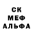 Каннабис OG Kush Raikin Axmetov